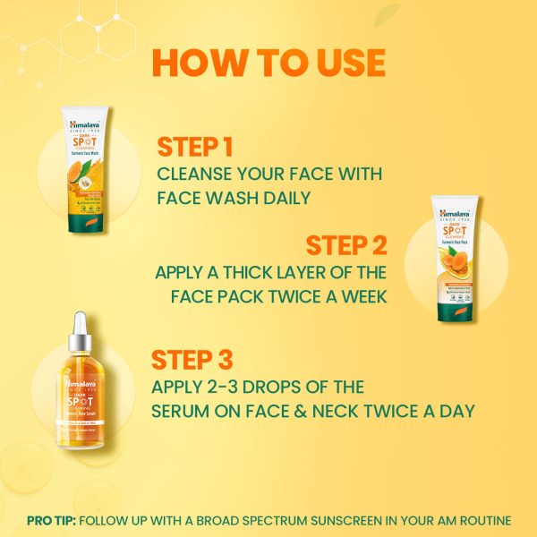 Dark Spot Clearing Turmeric Kit Online