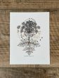 Botanical Greeting Cards For Discount