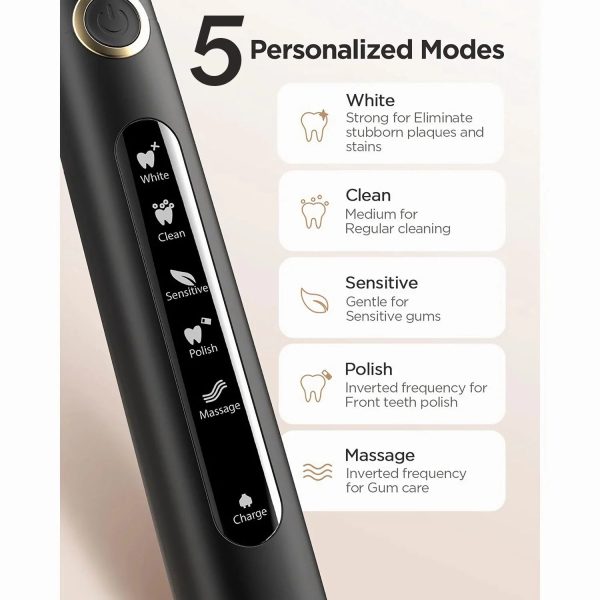 Fairywill Sonic Electric Toothbrush,Power Toothbrushes with 6 Rechargeable Brush Heads,IPX7 Waterproof 5Modes 30Days Battery Life Suitable for Short Business Trips,Black Supply