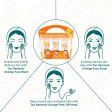 Himalaya Tan Removal Orange Facial Kit on Sale