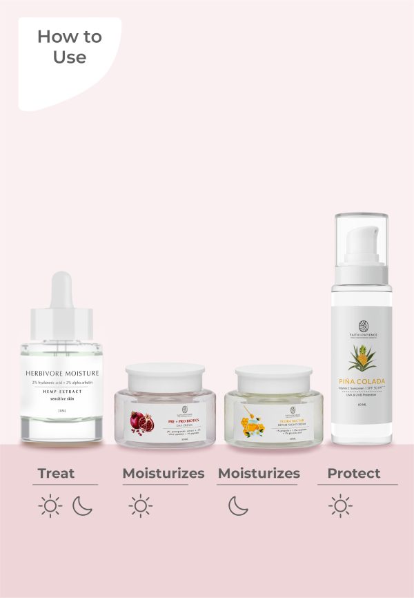 Winter Hydrating Kit For Dry And Dull Skin Discount