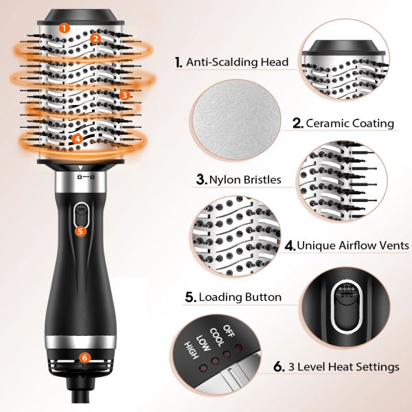 SKIMI Hair Dryer Brush, Blow Dryer Brush with Tool Set for Straightening  Drying  Curling  Styling For Sale